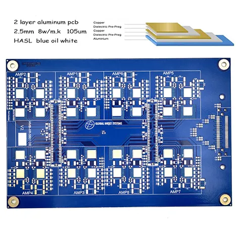 Paindlik PCB: tulevaste elektroonikatoodete paindlik revolutsioon